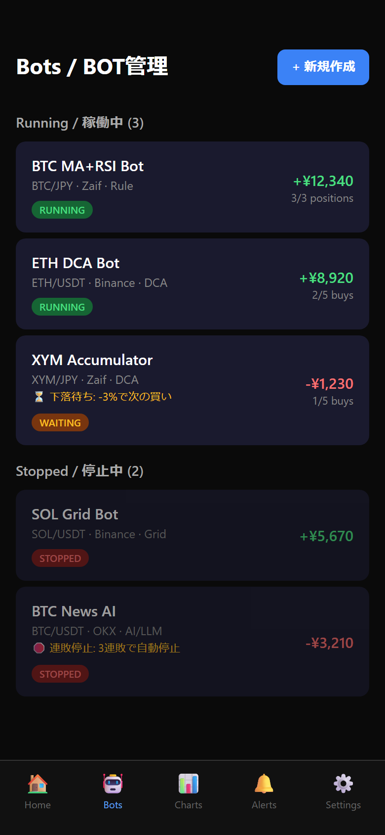 BOT一覧